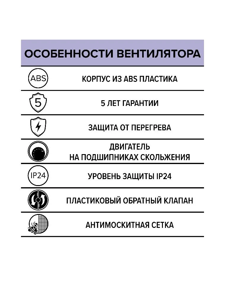 Вентилятор накладной NEO D125 сетка обратный клапан ERA