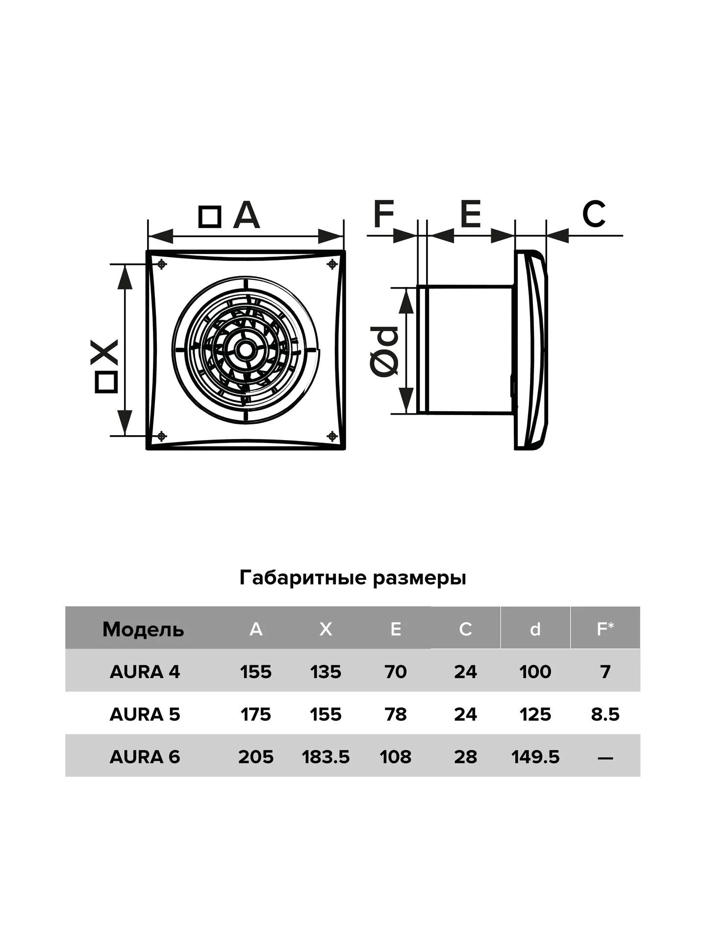 Вентилятор накладной AURA D100 обратный клапан MRH DICITI