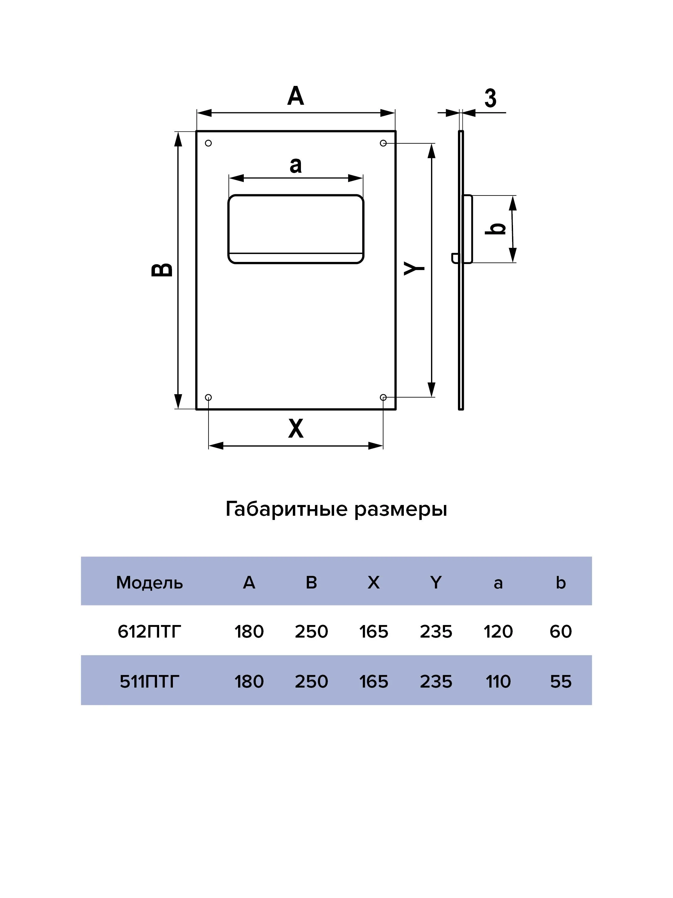 Площадка торцевая ПТГ фланец 110х55 горизонтальная 180х250 пластик ERA