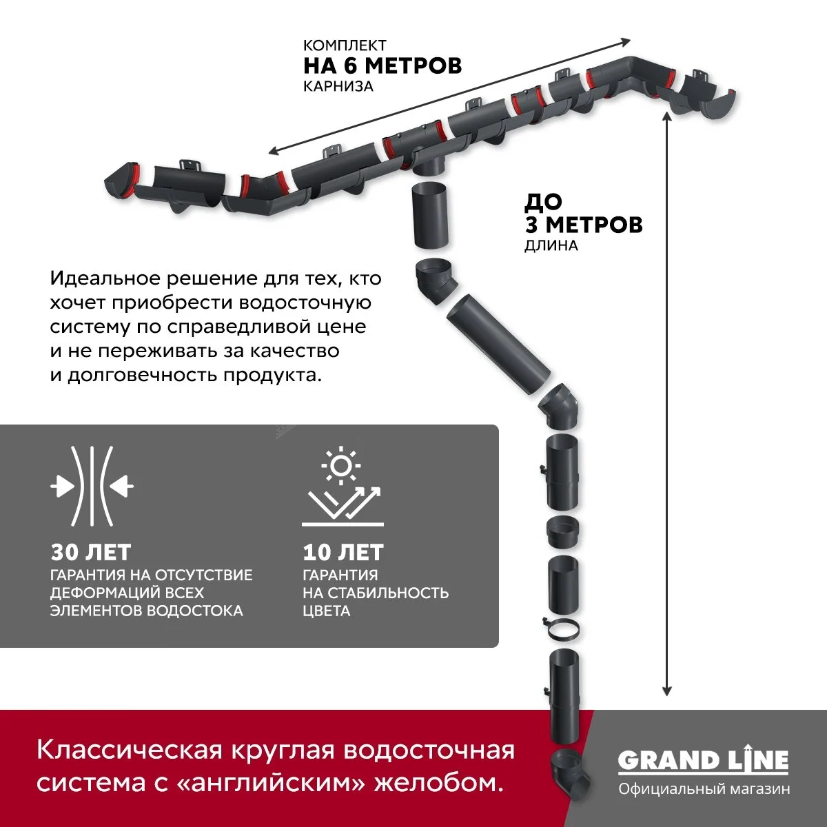 Комплект водосточной системы Классика 120мм ПВХ Grand Line 6 м/3м RAL 7024 графит