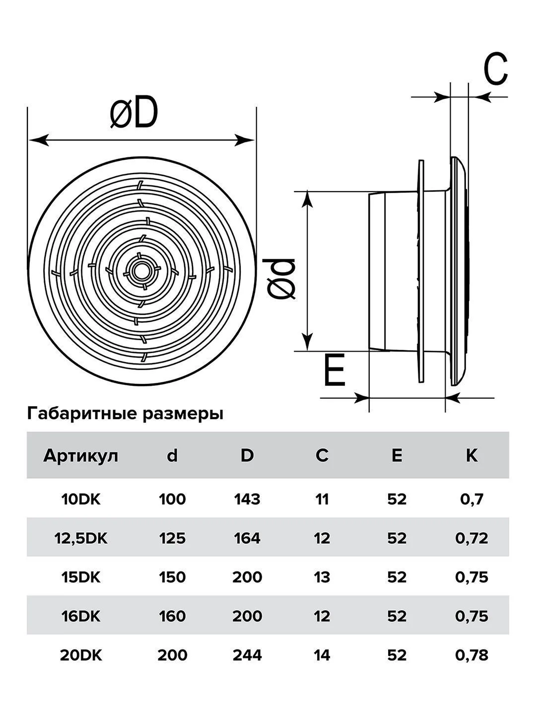 Диффузор DK фланец D200 сетка D244 пластик ERA