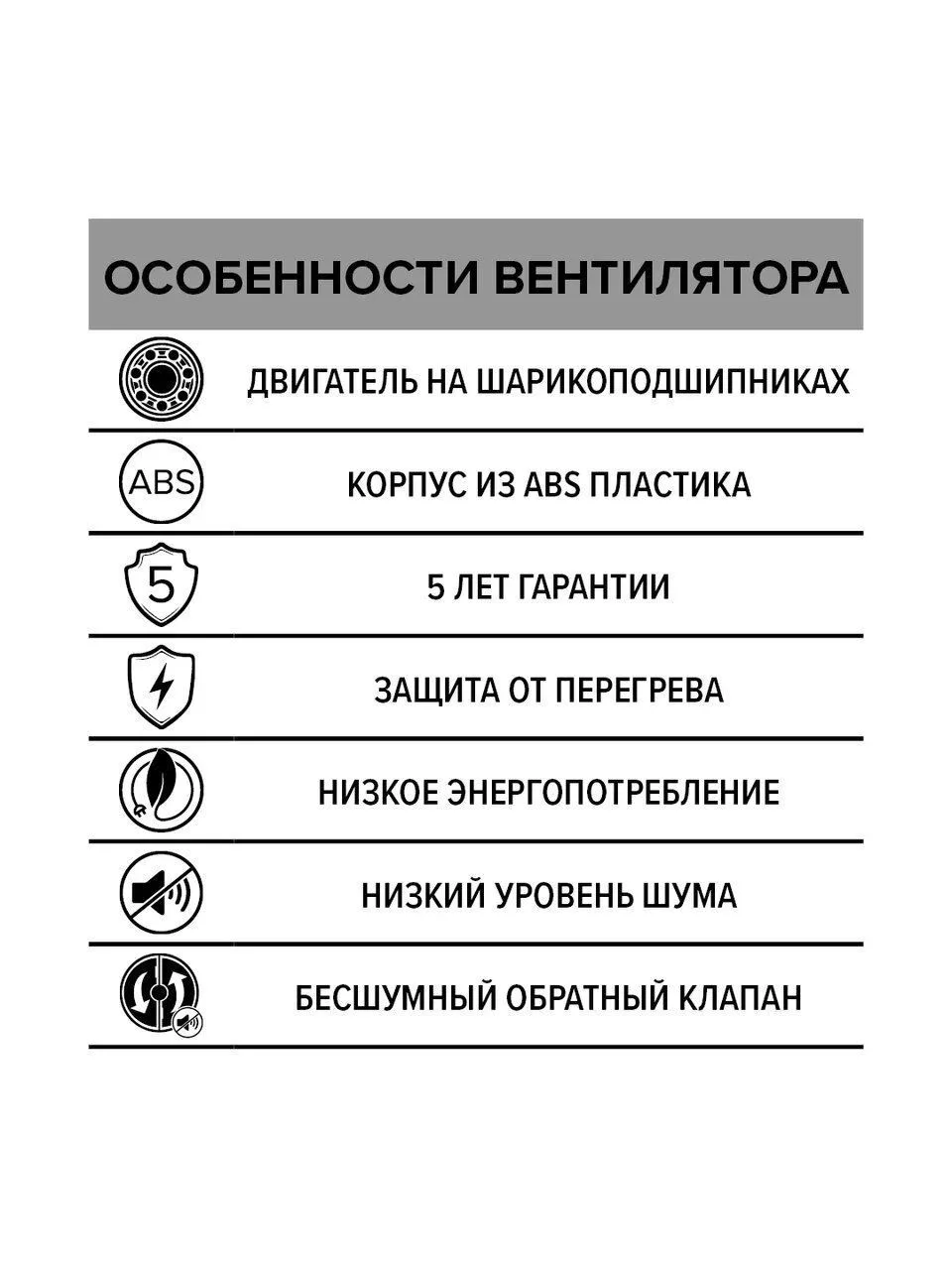 Вентилятор накладной BREEZE D125 обратный клапан Gold DICITI