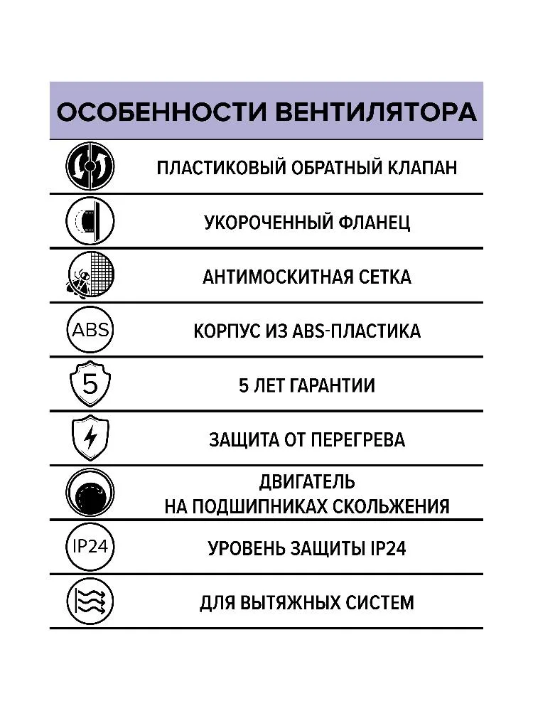Вентилятор накладной REST D100 сетка, пластиковый обратный клапан ERA