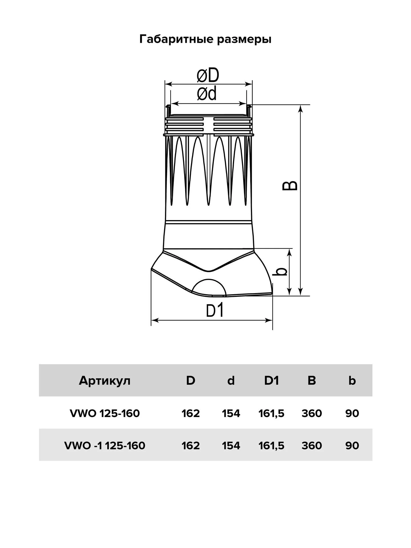 Вентиляционный дефлектор VWO-I 125-160 Silver