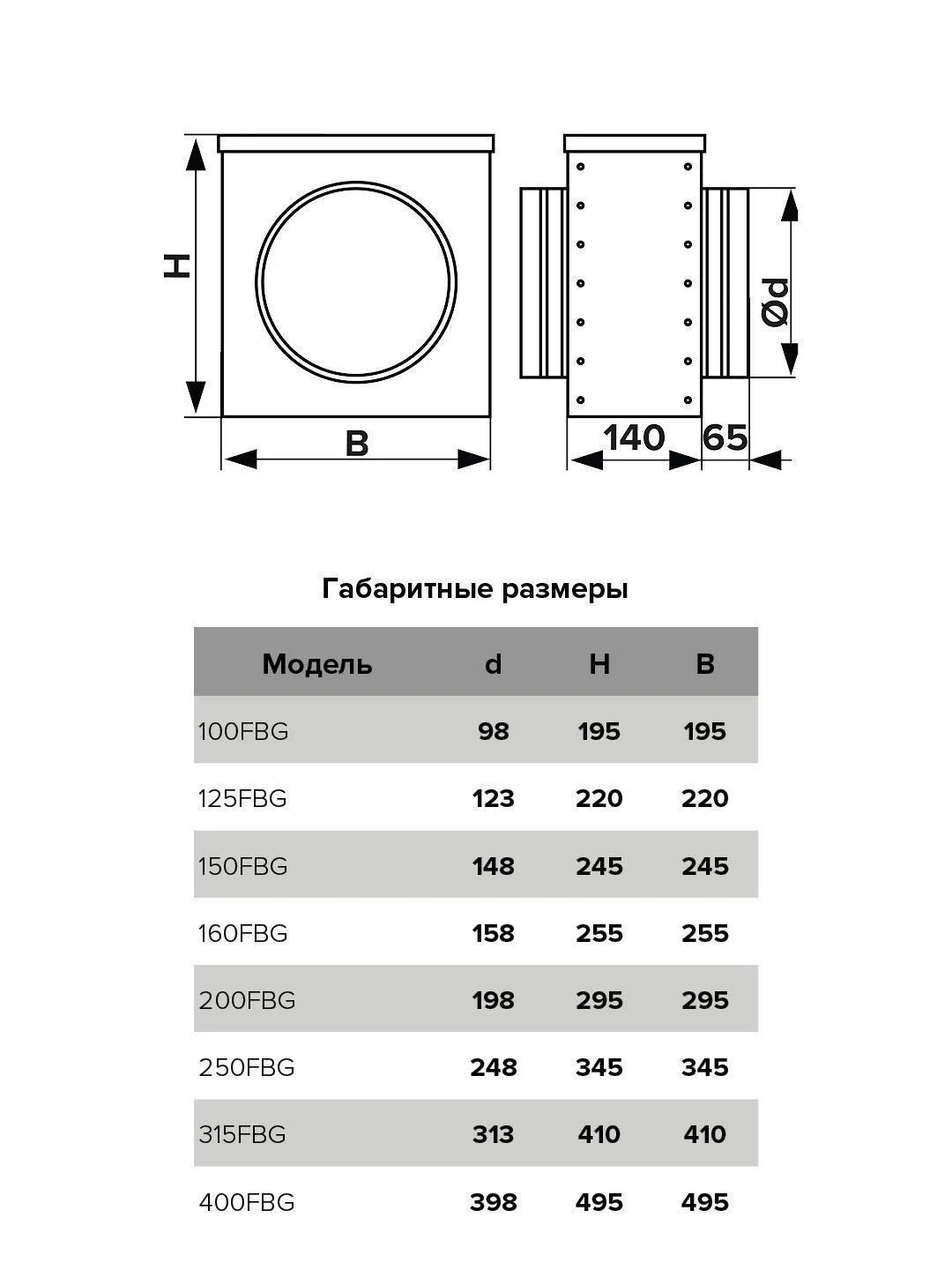 Фильтр воздушный FBG D100 короб G4 оцинкованная сталь ERA PRO
