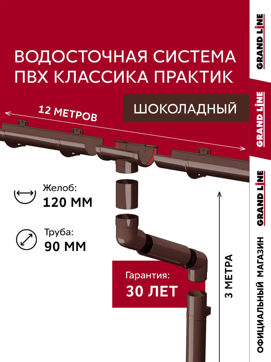 Комплект желобов водосточной системы Классика 120 ПВХ Grand Line 1,5м RAL 9003 белый (2шт)