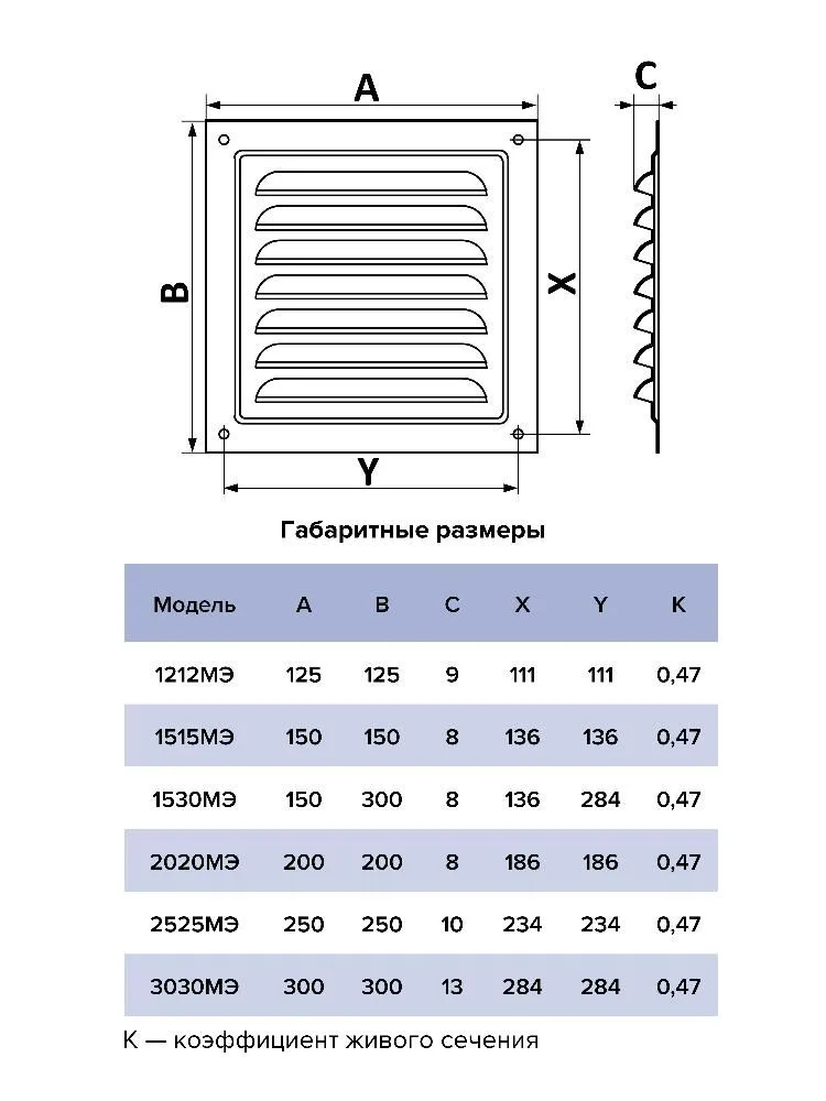 Решетка вентиляционная МЭ сетка 150х150 окрашенная сталь Black ERA
