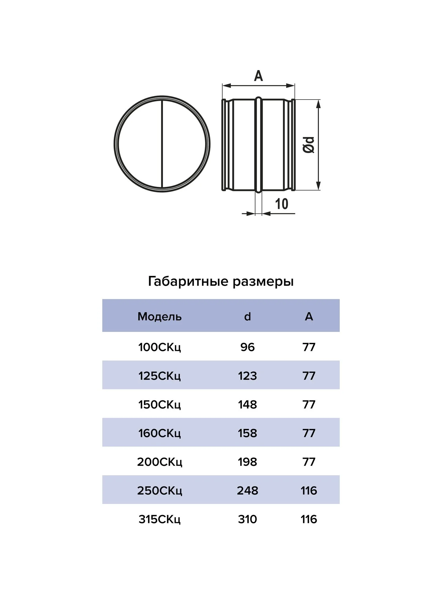 Соединитель СКц D160 оцинкованная сталь ERA PRO