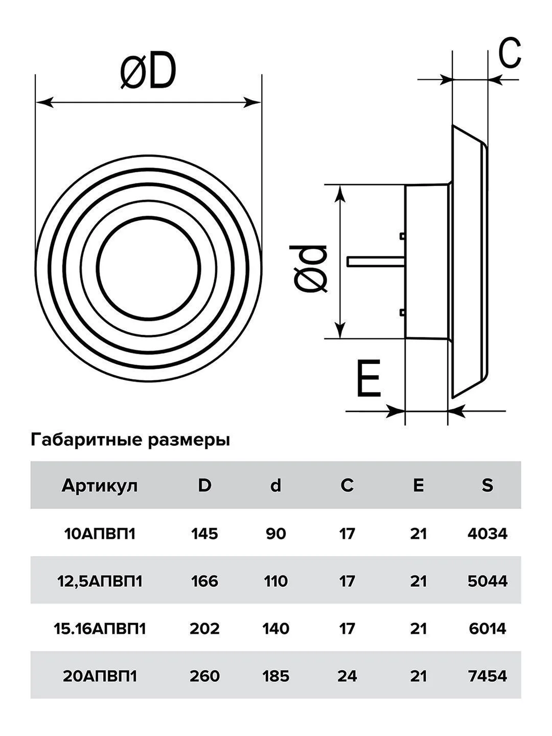 Анемостат АПВП1 D140 регулируемый D200 пластик ERA