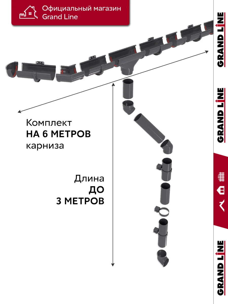 Комплект водосточной системы Дизайн 135мм ПВХ Grand Line, 6м/3м RAL 7024 графит