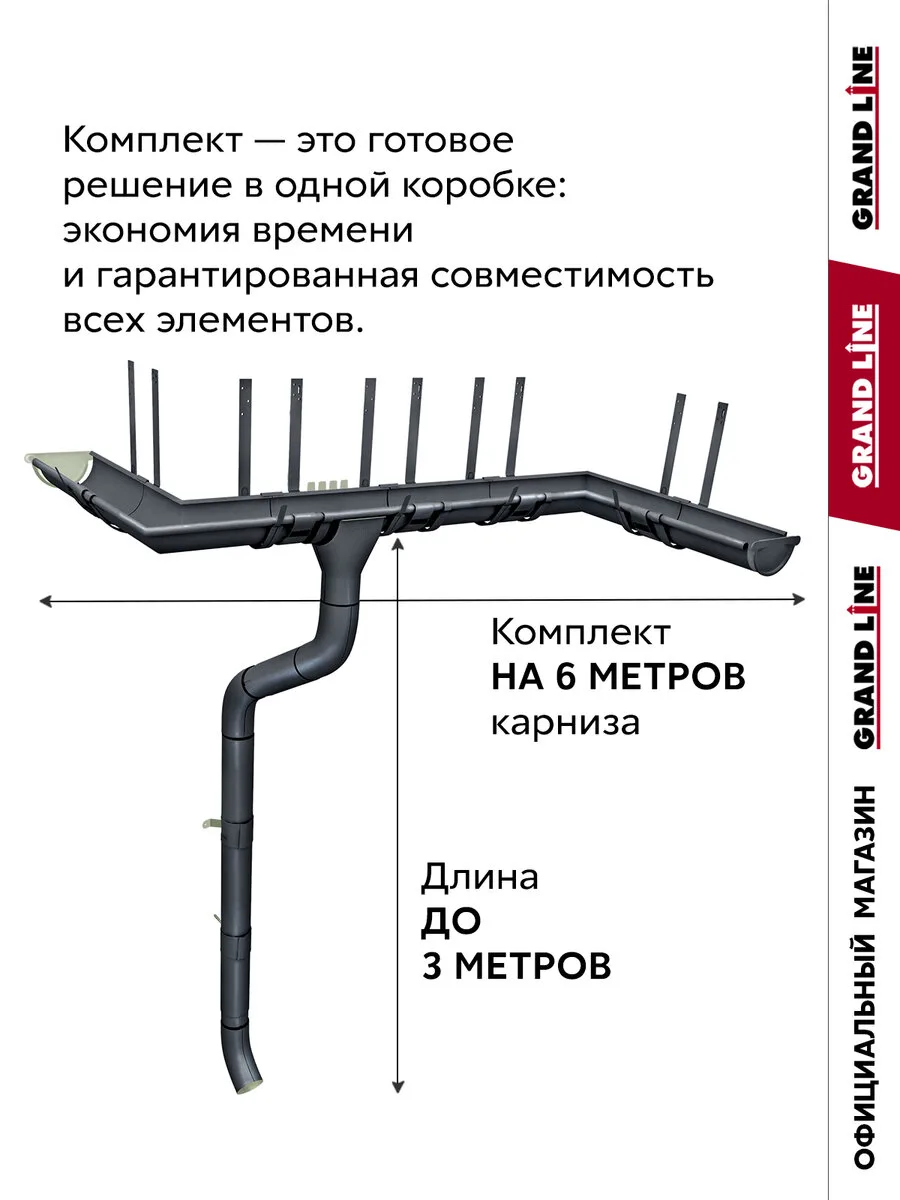 Комплект водостока Grand Line ПЭ 125/90 RAL 7024 6м/3м