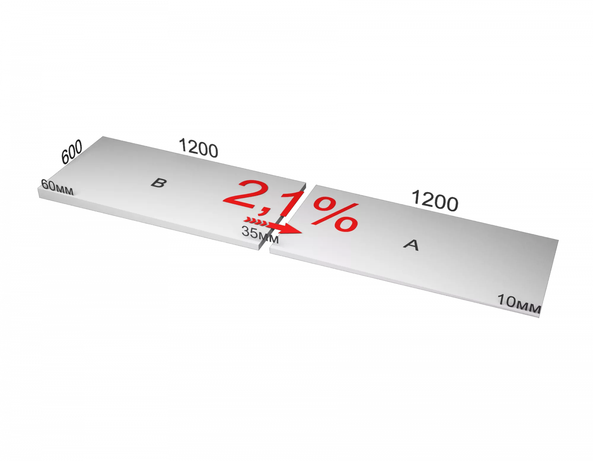 CARBON PROF SLOPE-2,1% 600x1200x10/35 Элемент А / КАРБОН ПРОФ КЛИН
