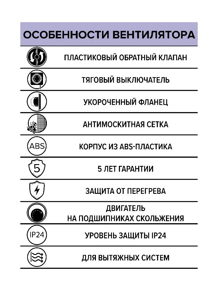 Вентилятор накладной REST D100 сетка, пластиковый обратный клапан, тяговый выключатель ERA