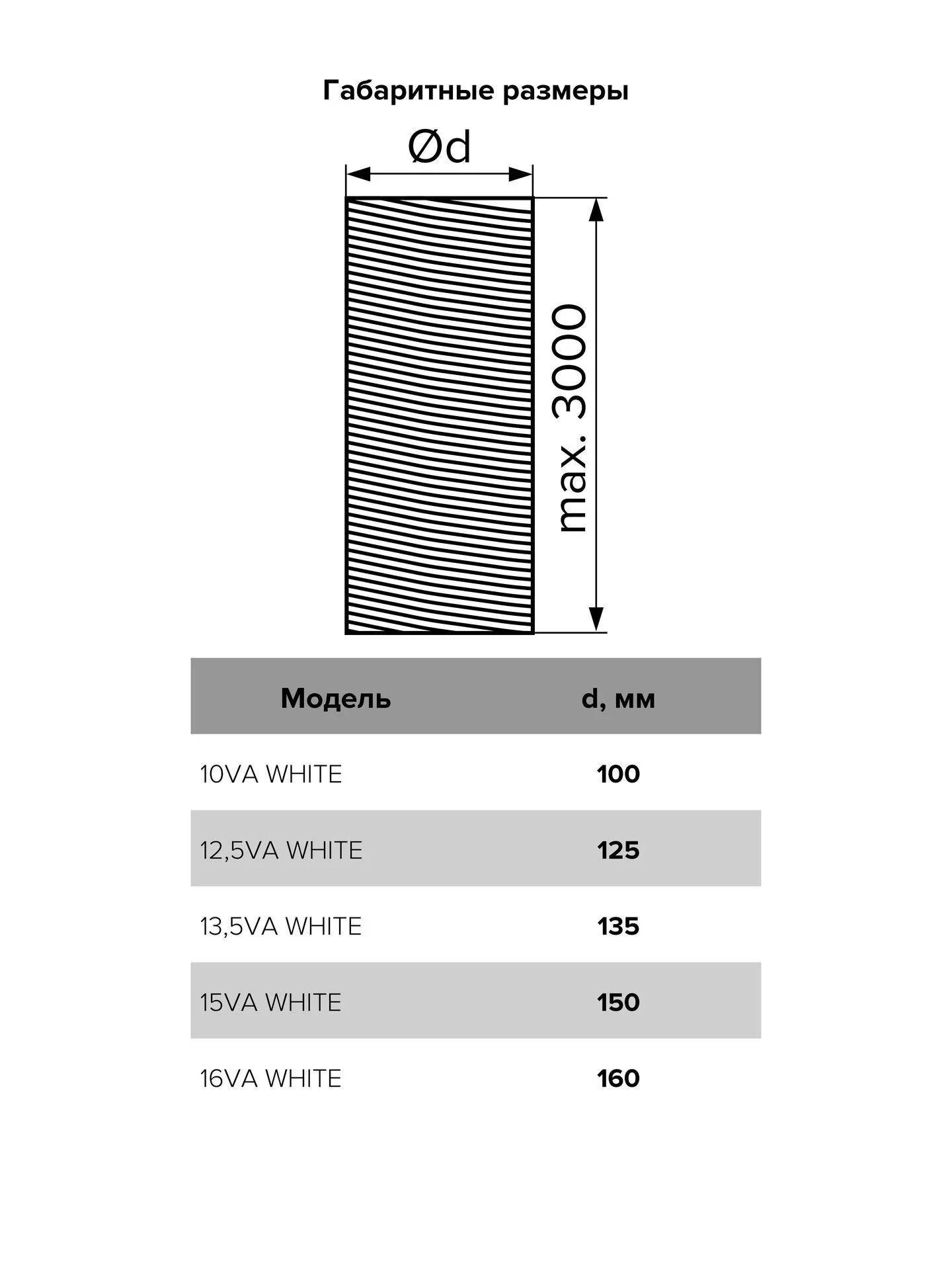 Воздуховод VA WHITE D150 гофрированный L до 315м алюминий DICITI