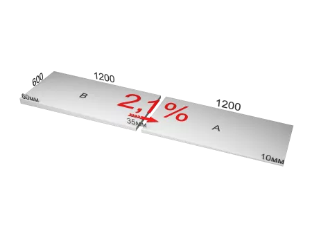 CARBON PROF SLOPE-2,1% 600x1200x35/60 Элемент B / КАРБОН ПРОФ КЛИН