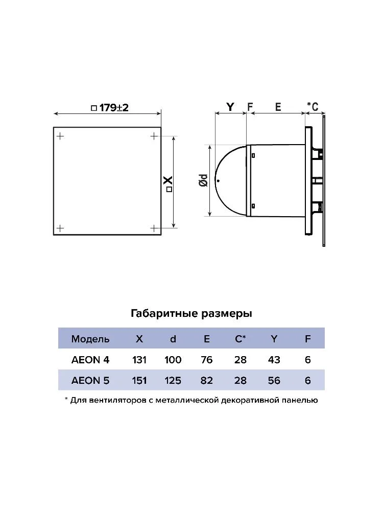 Панель декоративная AEON D100/125 179х179 металл Chrome DICITI