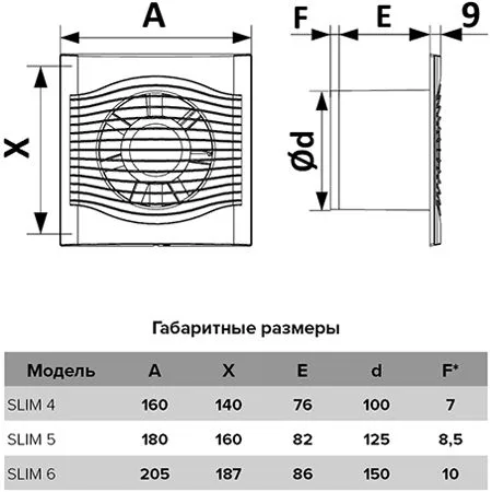 Вентилятор накладной SLIM обратный клапан D125 Dark gray metal DICITI