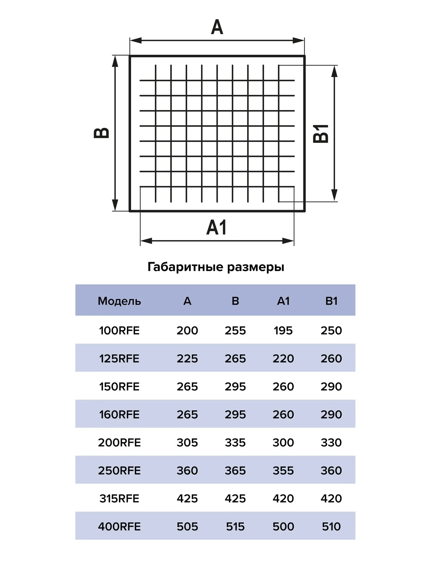 Элемент для фильтра FBG RFE D100 G4 ERA PRO