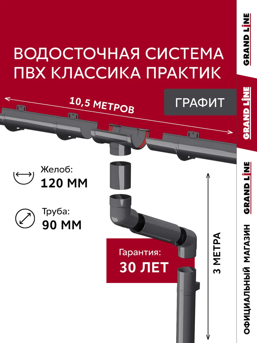 Комплект водосточной системы Классика Практик 120 ПВХ Grand Line 10,5м/3м RAL 7024 графит