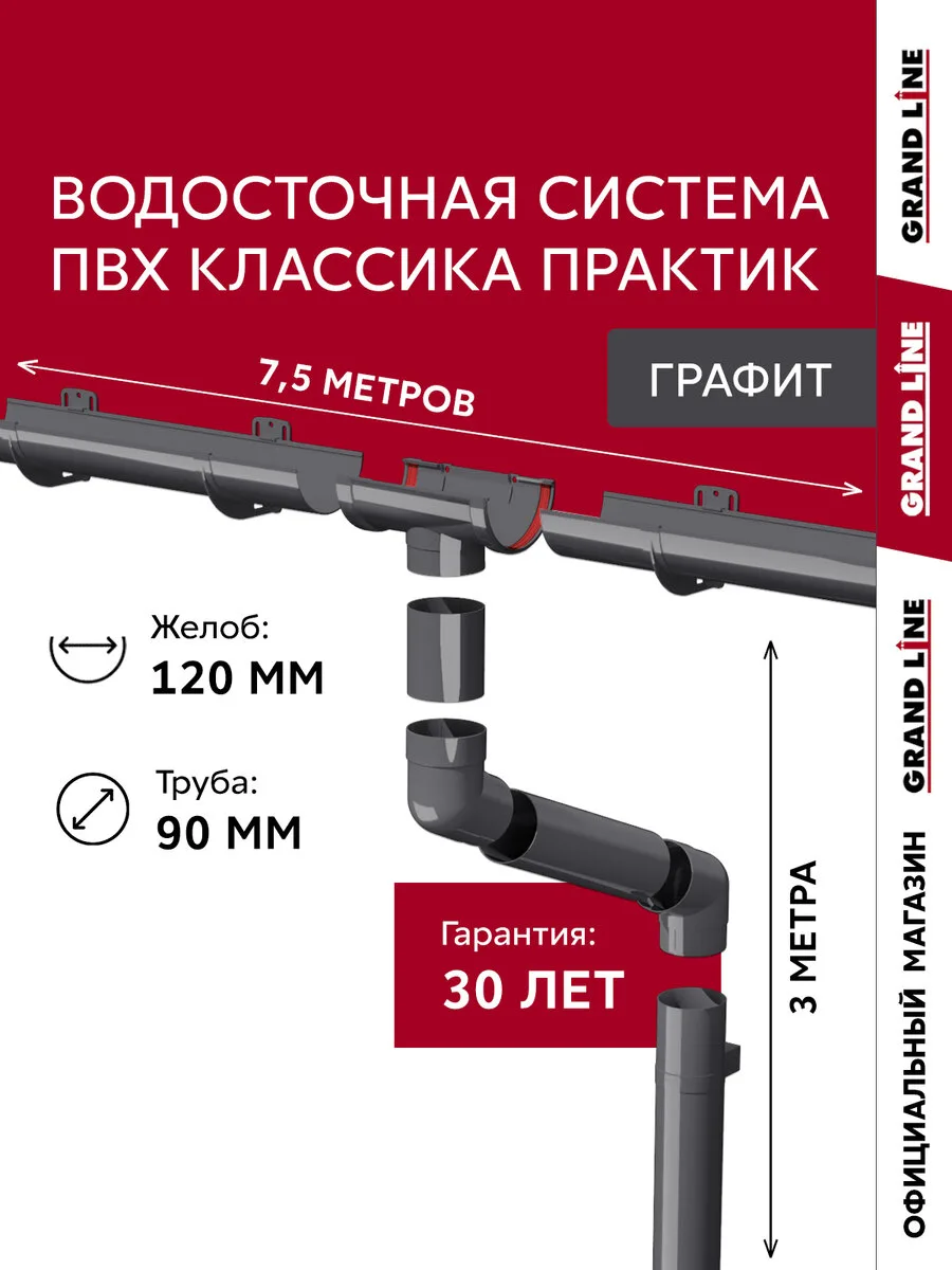 Комплект водосточной системы Классика Практик 120 ПВХ Grand Line 7,5м/3м RAL 7024 графит