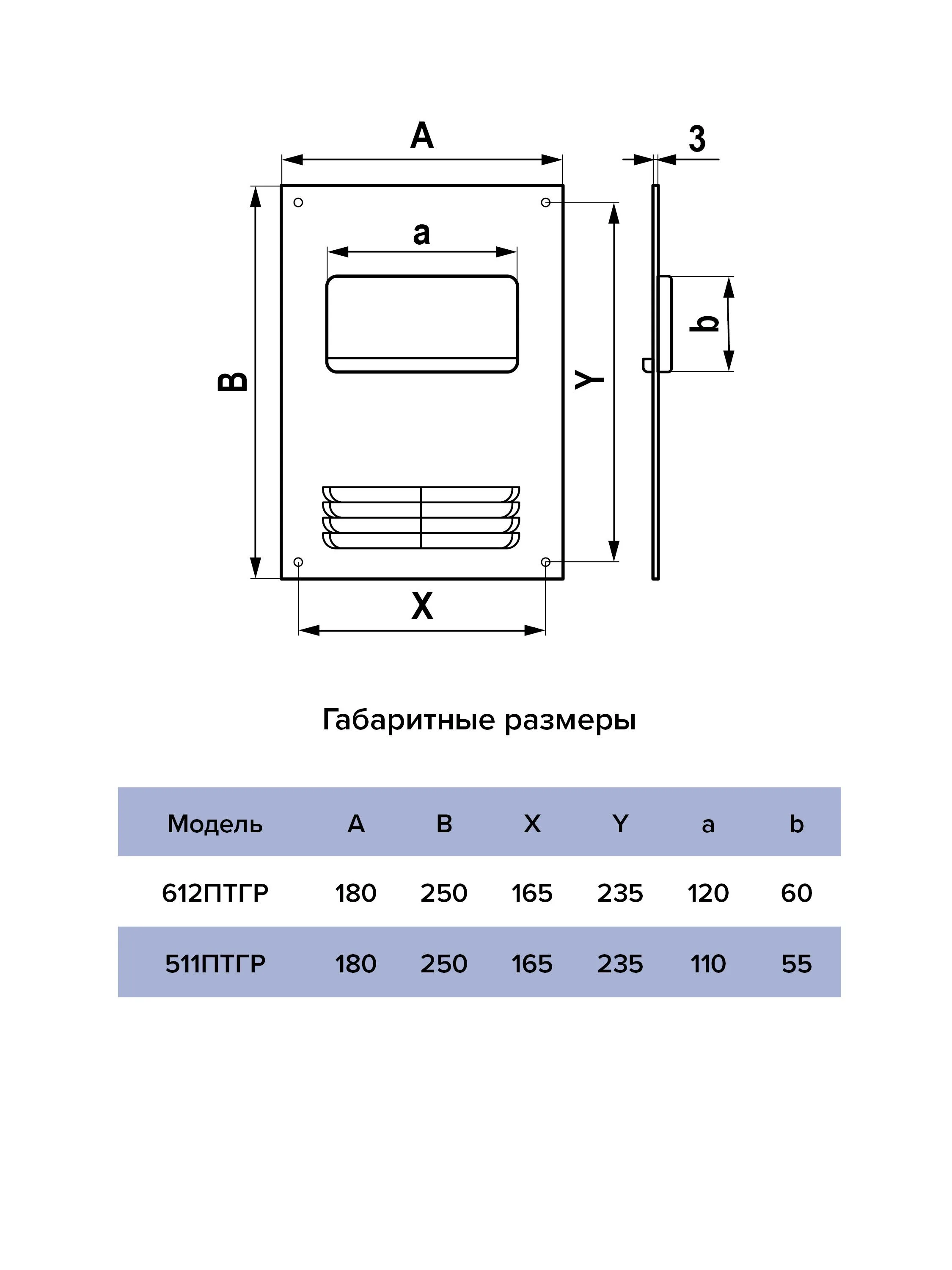Площадка торцевая ПТГР фланец 110х55 горизонтальная решетка 180х250 пластик ERA
