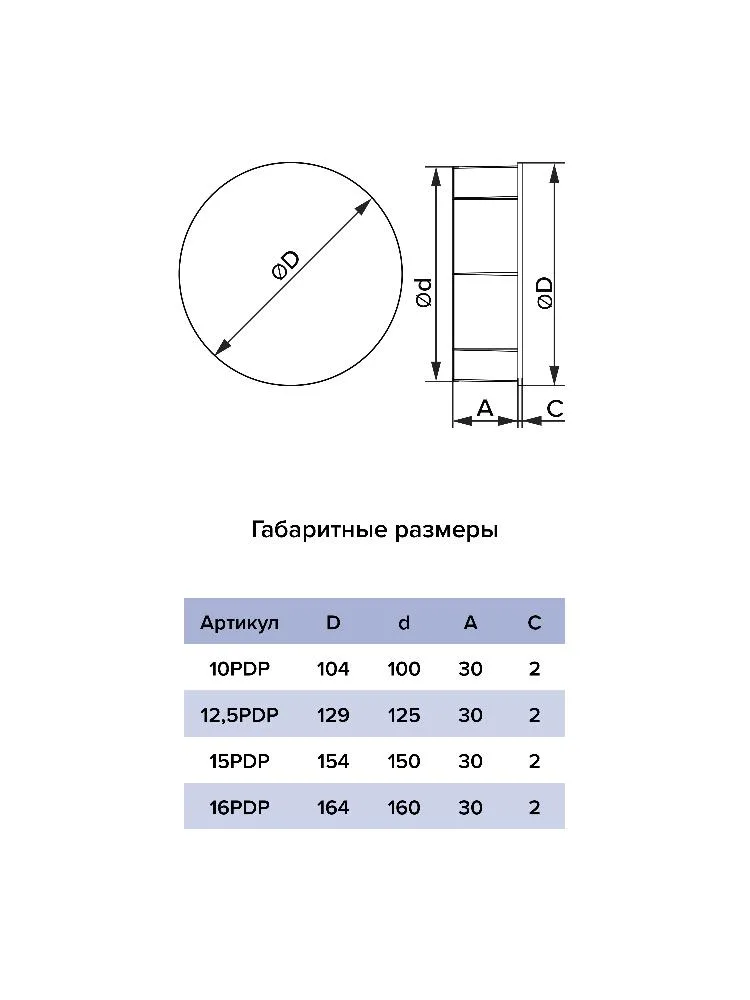 Заглушка PDP D150 пластик ERA