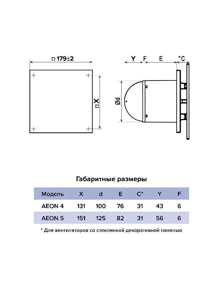 Панель декоративная AEON D100/125 179х179 стекло Lacobel Blue Shadow DICITI