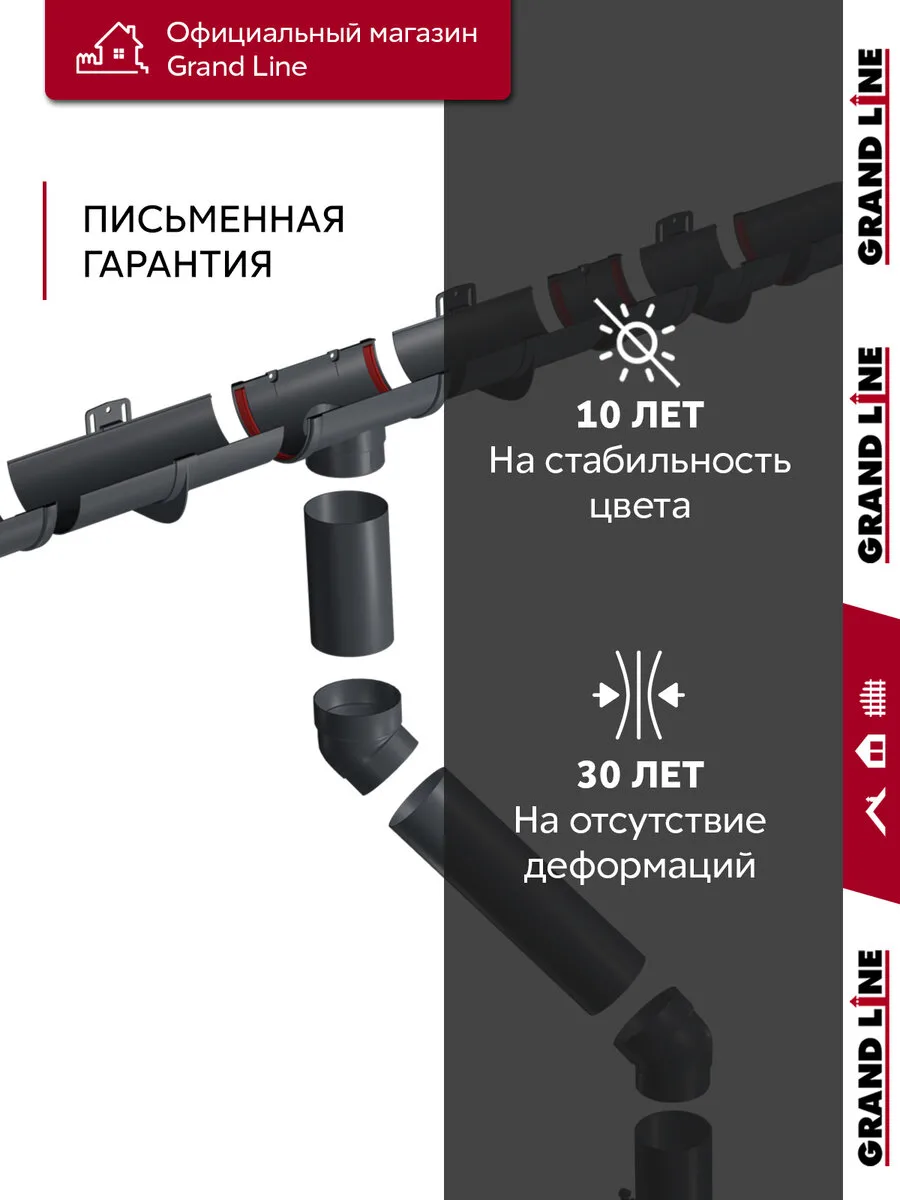 Комплект водосточной системы Классика 120мм ПВХ Grand Line 9м/3м RAL 7024 графит