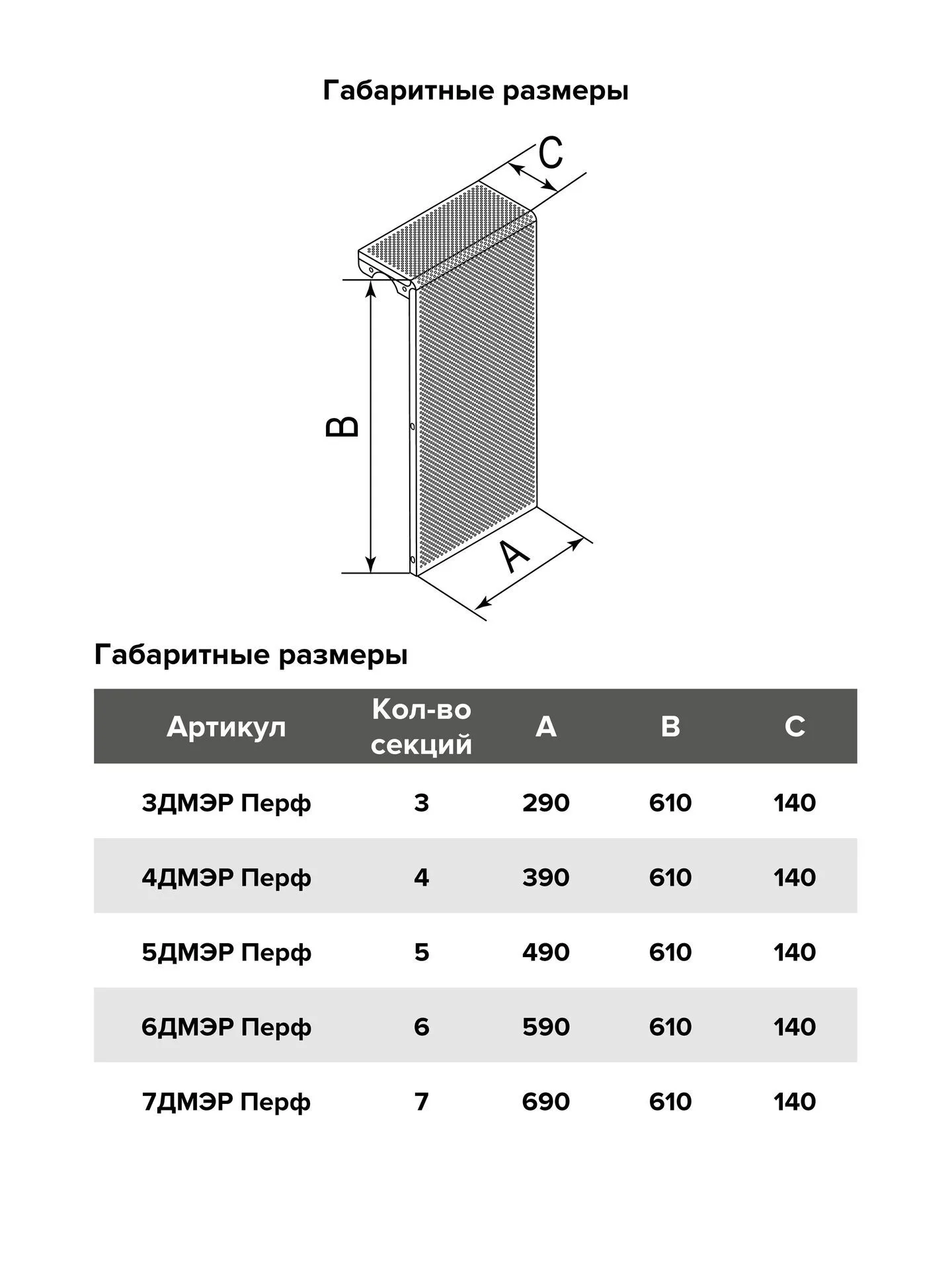 Экран радиаторный ДМЭР перфорированный 4 секции EVECS