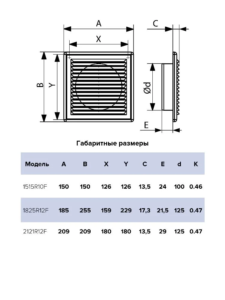 Решетка вентиляционная RF фланец D125 разъемная 209х209 пластик ERA