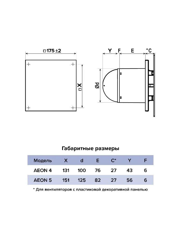 Панель декоративная AEON D100/125 175х175 пластик Ivory DICITI