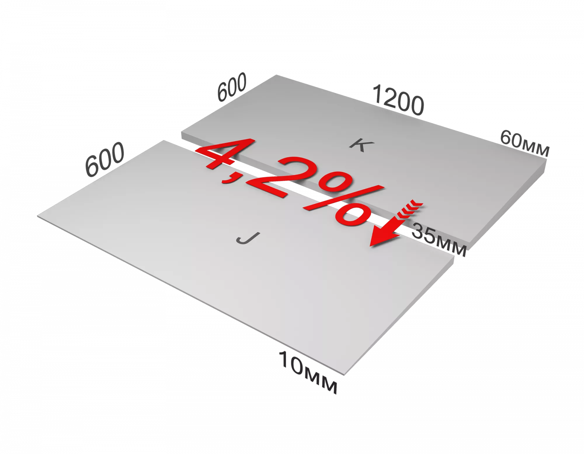 CARBON PROF SLOPE-4,2% 1200x600x35/60 Элемент K / КАРБОН ПРОФ КЛИН