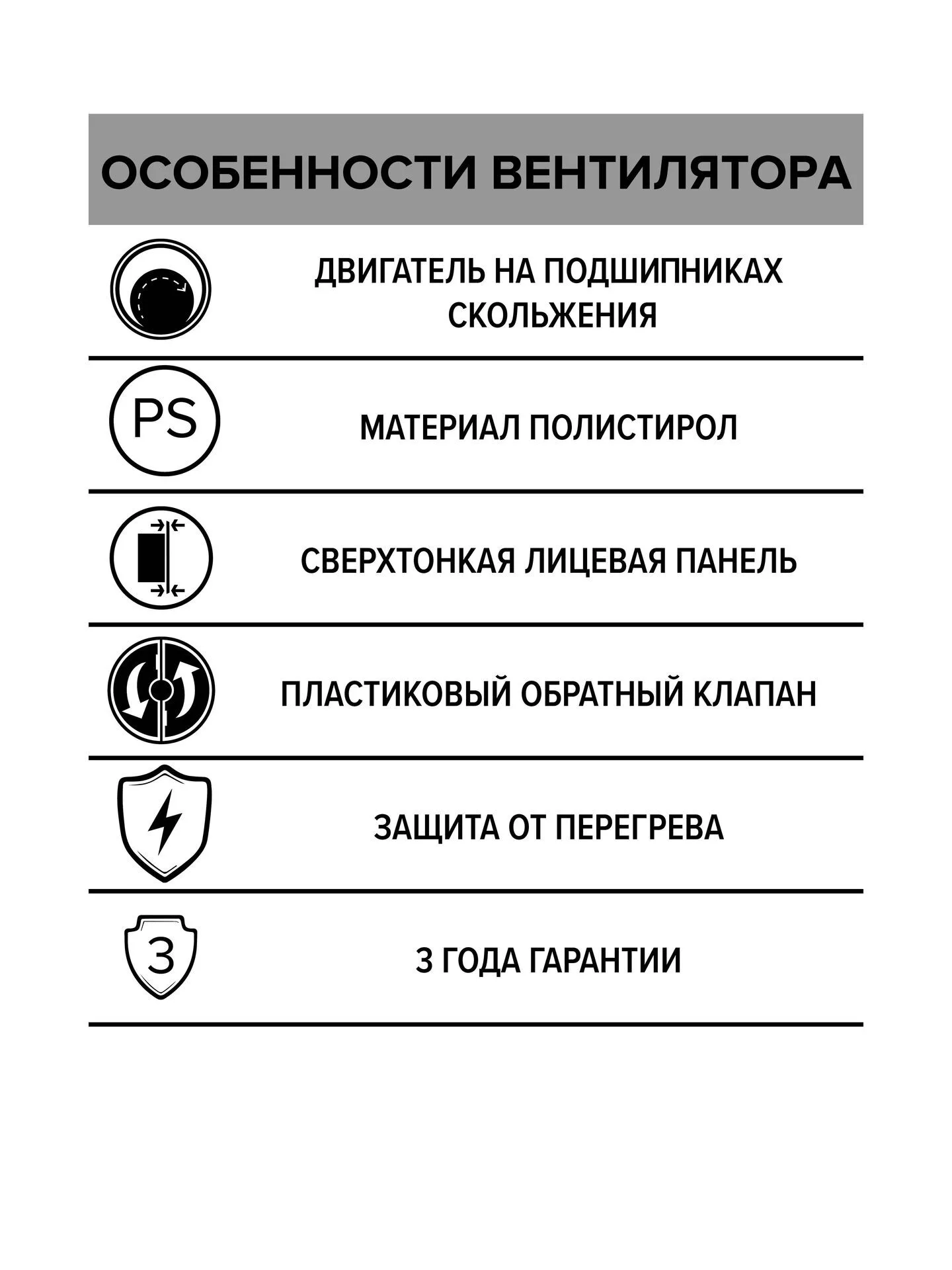 Вентилятор A 4C