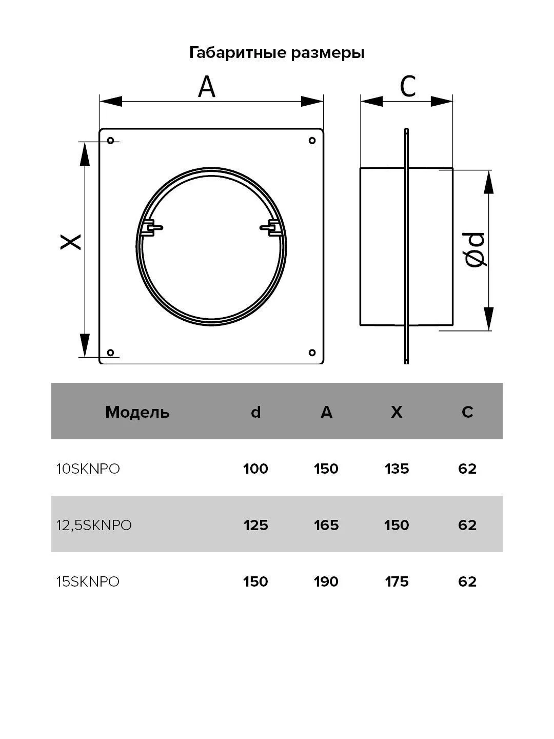 Площадка торцевая SKNPO фланец D100 соединитель обратный клапан 150x135 пластик ERA
