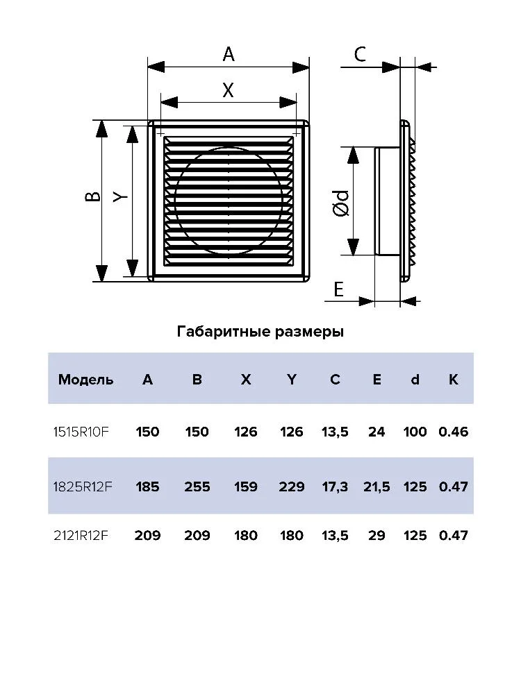 Решетка вентиляционная RF фланец D100 разъемная 150x150 пластик ERA