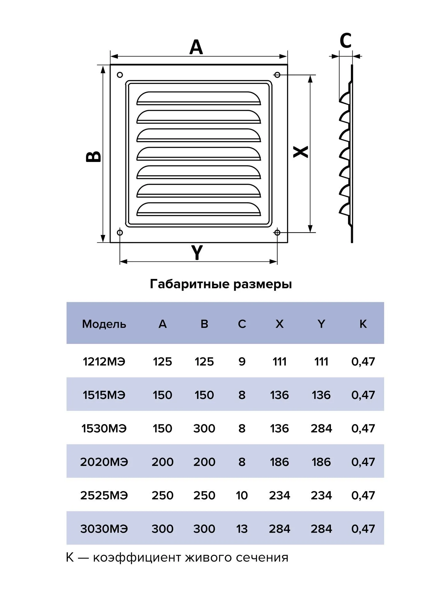 Решетка вентиляционная МЭ сетка 250х250 окрашенная сталь Black ERA