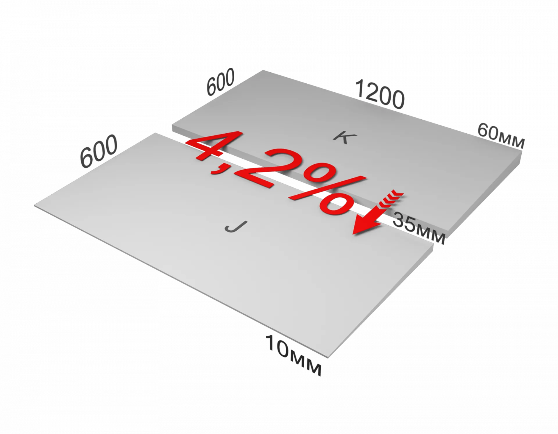 CARBON PROF SLOPE-4,2% 1200x600x10/35 Элемент J / КАРБОН ПРОФ КЛИН