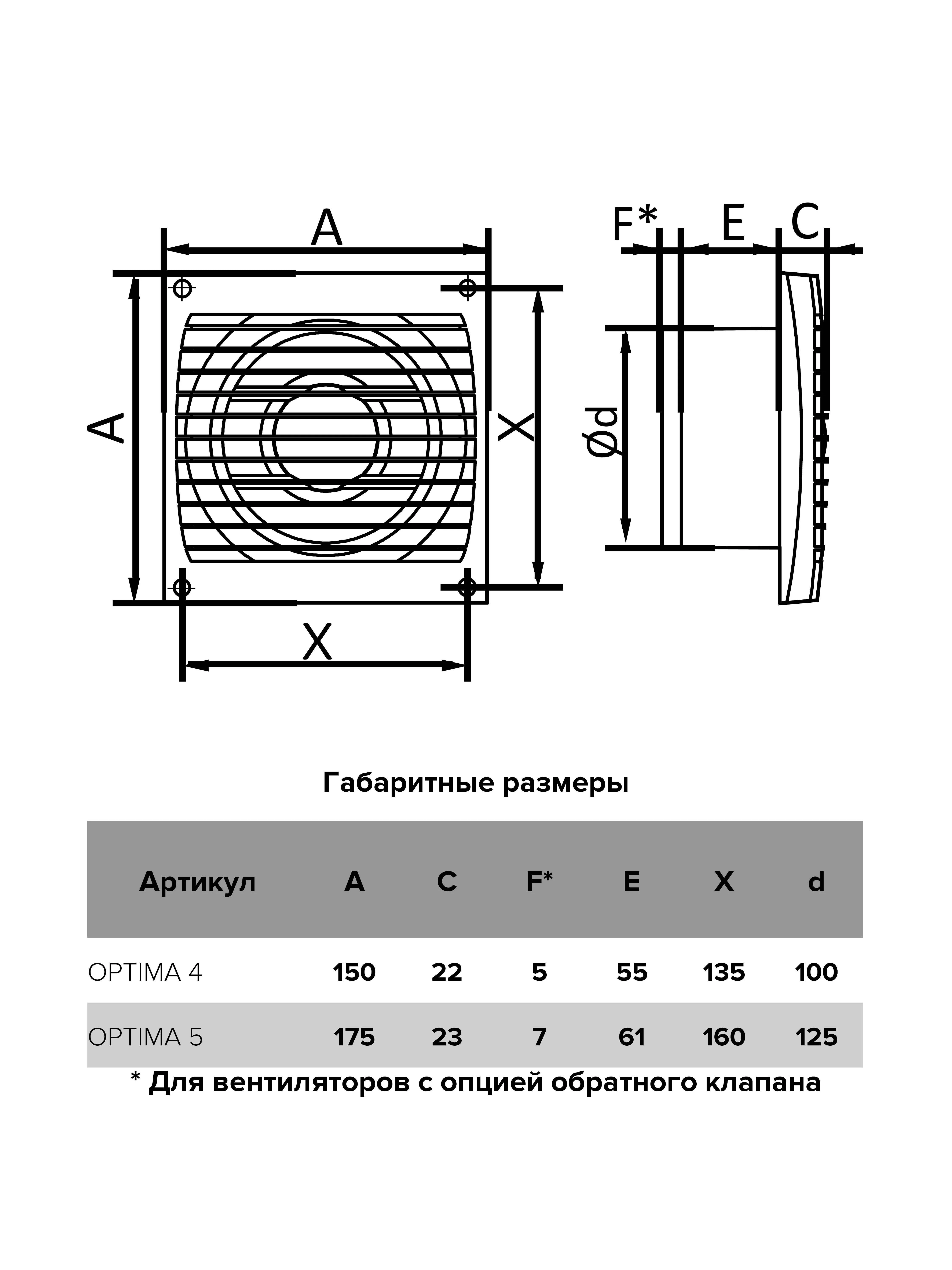 Вентилятор накладной OPTIMA D100 AT AURAMAX
