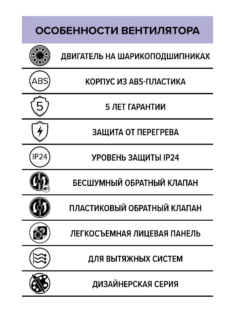 Вентилятор накладной RIO D125 обратный клапан Matt black DICITI