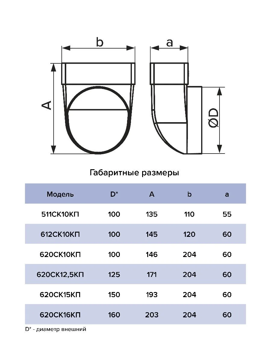 Переходник СККП D125 90° 60х204 пластик ERA