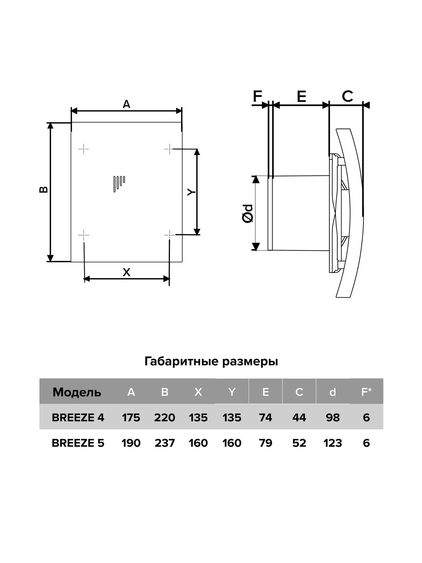 Вентилятор накладной BREEZE D125 обратный клапан Obsidian DICITI