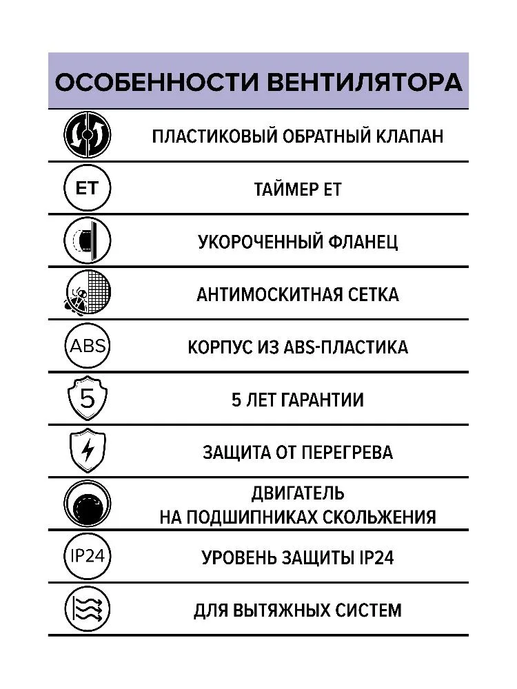 Вентилятор накладной REST D100 сетка, пластиковый обратный клапан, таймер ERA