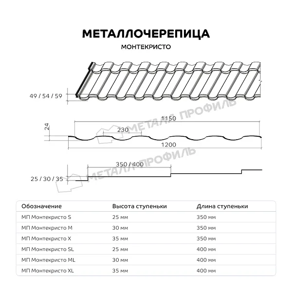 Металлочерепица МЕТАЛЛ ПРОФИЛЬ Монтекристо-ML (VALORI-20-Темный Брауни-0.5)