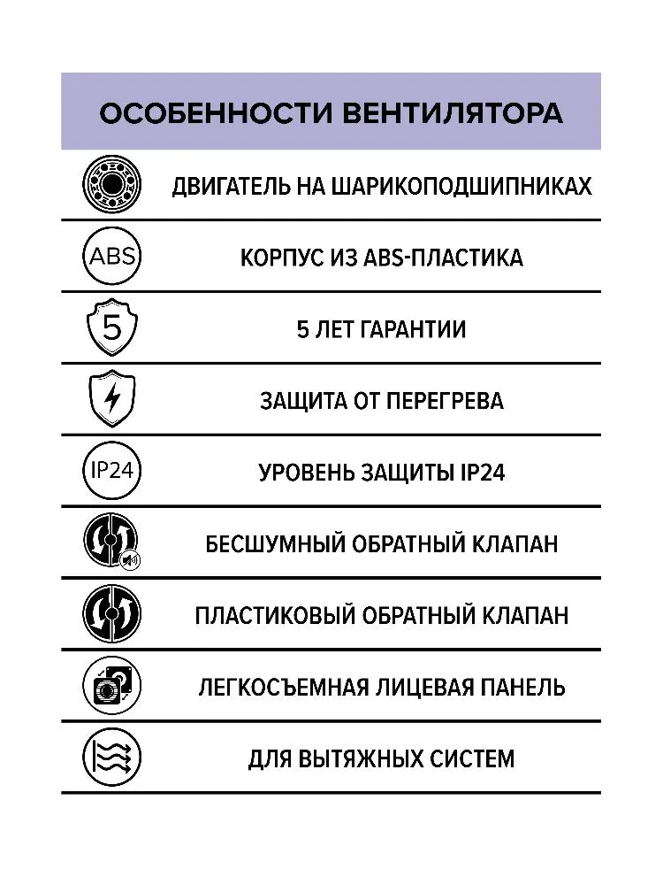 Вентилятор накладной RIO D125 обратный клапан MRH DICITI