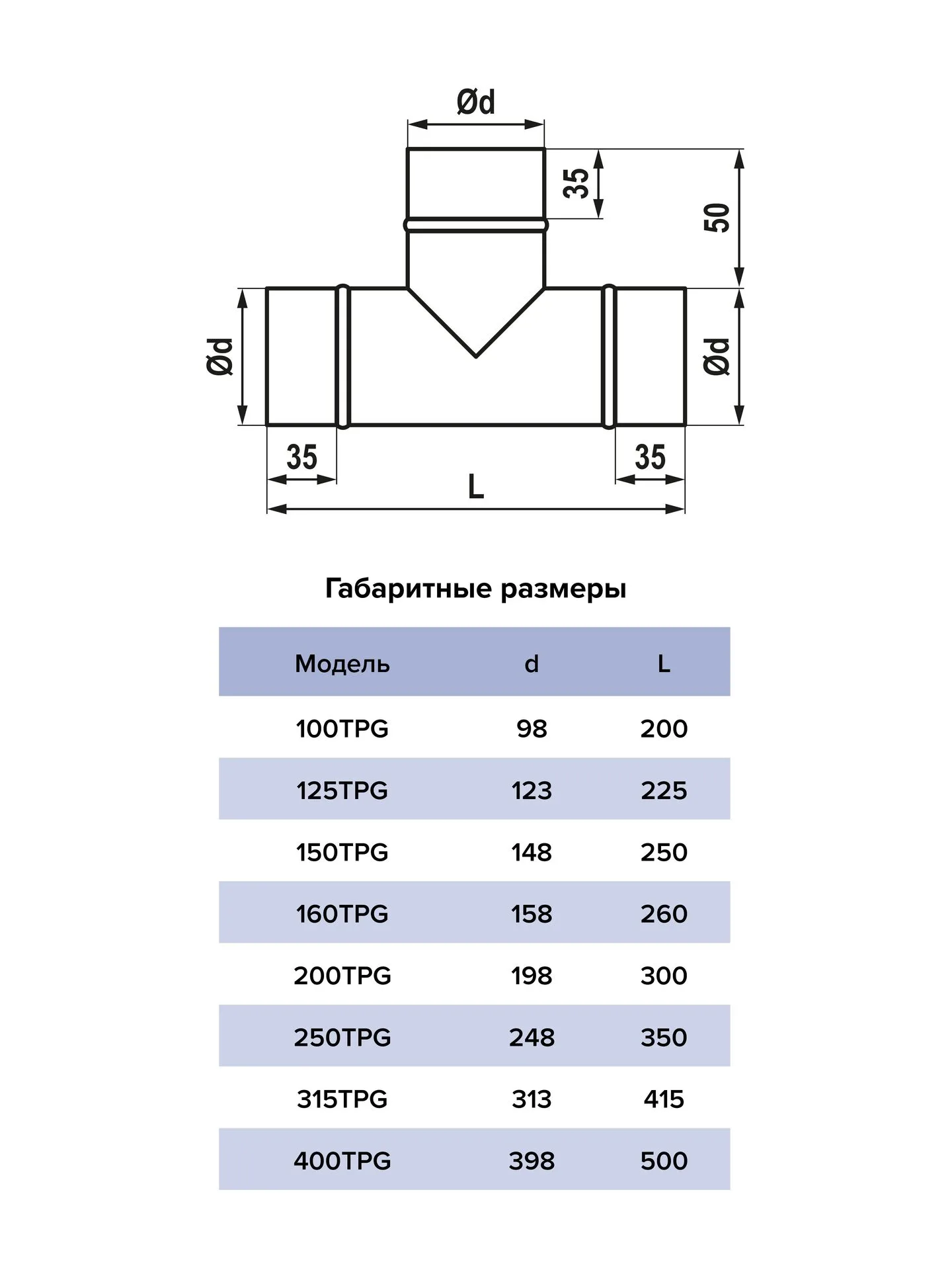 Тройник TPG D315 оцинкованная сталь ERA PRO