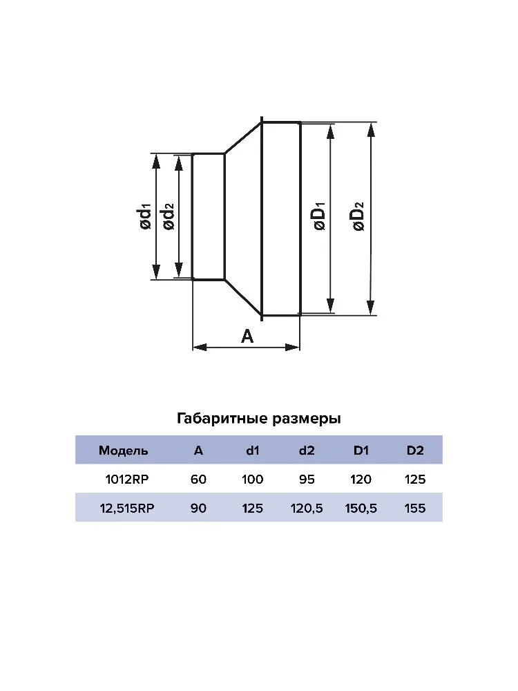 Редуктор RP D100 D125 пластик ERA