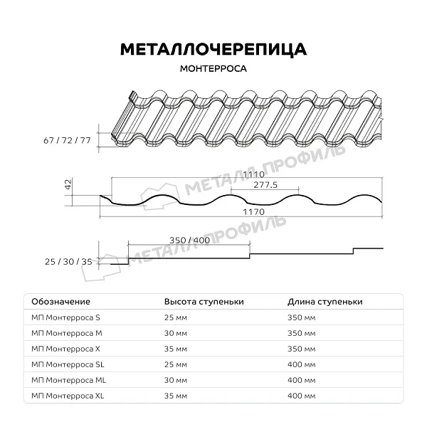 Металлочерепица МЕТАЛЛ ПРОФИЛЬ Монтерроса-M NormanMP (ПЭ-01-7024-0.5)